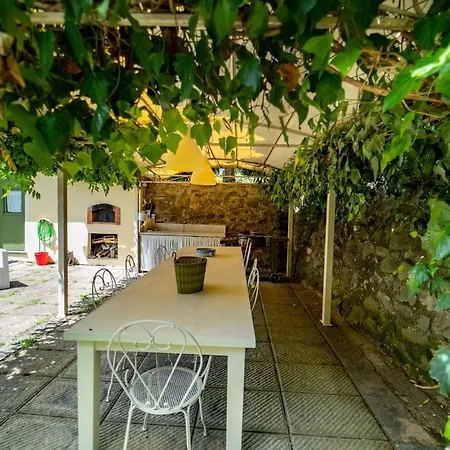 Fiorentina - Private Oasis In Town Villa